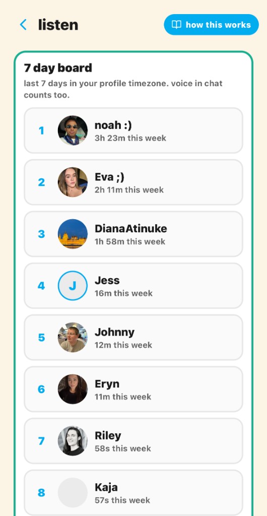 7 day leaderboard showing noah :) at #1